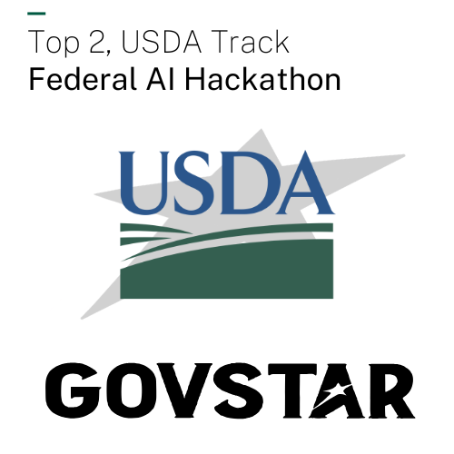 Govstar placed Top 2 solution in USDA Track at Federal AI Hackathon for ask.USDA.gov improvement.